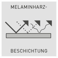 Germania | Melamin