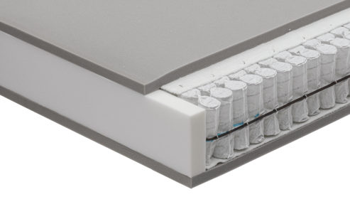 Federkernmatratze Interliving aus Stoff in Weiß Interliving Matratze Medikontur 1931 Taschenfederkern, H4 – Liegefläche ca. 200 x 200 cm