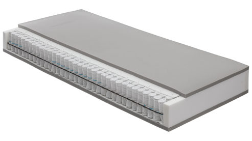 Federkernmatratze Interliving aus Stoff in Weiß Interliving Matratze Medikontur 1931 Taschenfederkern, H2 – Liegefläche ca. 120 x 200 cm