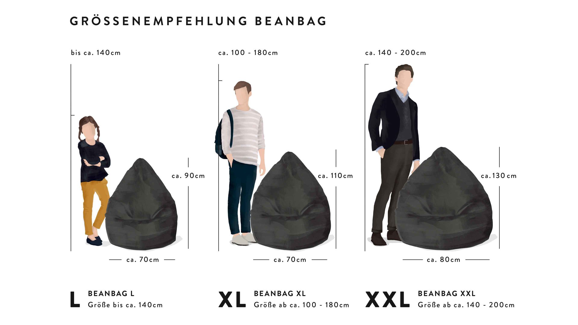 Standard-Sitzsack Magma sitting point aus Kunstfaser in Schwarz SITTING POINT Plüsch-Sitzsack Fluffy XL - Sitzmöbel schwarzer Plüschbezug - ca. 220 Liter