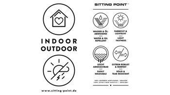 Sitzsack-Hocker Magma sitting point aus Kunstfaser in Anthrazit SITTING POINT Sitzsack-Hocker dotcom outside als Kleinmöbel anthrazitfarbene Outdoor-Kunstfaser – Durchmesser ca. 60 cm
